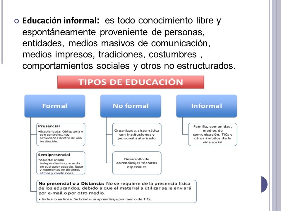 tipos de educación